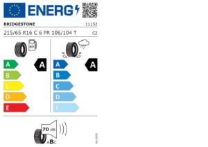 EU-Reifenlabel: Kraftstoff A, Nasshaftung A, Geräusch 70 dB.